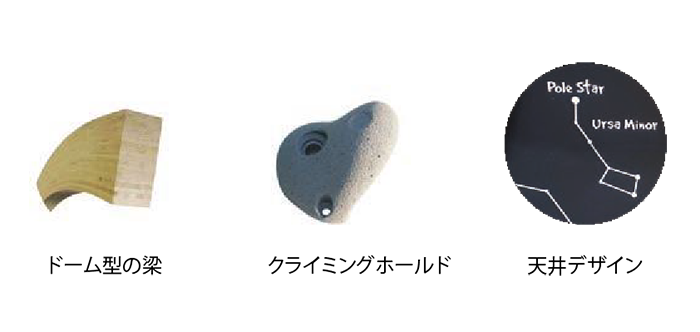 プレイプラネット